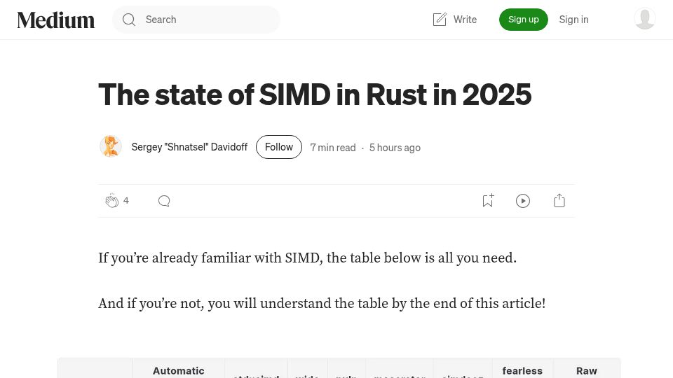Screenshot of shnatsel.medium.com: The state of SIMD in Rust in 2025