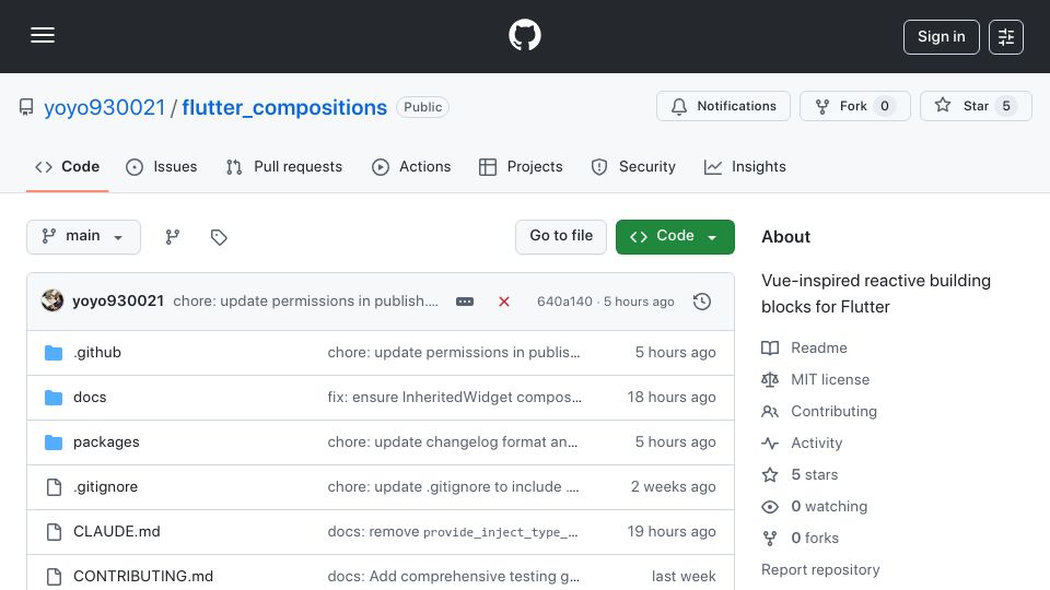 Screenshot of github.com: Show HN: Flutter_compositions: Vue-inspired reactive building blocks for Flutter