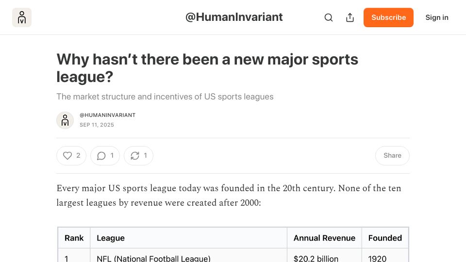 Screenshot of humaninvariant.substack.com: Why hasn't there been a new major sports league?