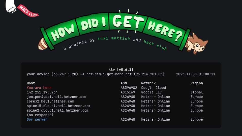 Screenshot of how-did-i-get-here.net: How did I get here?