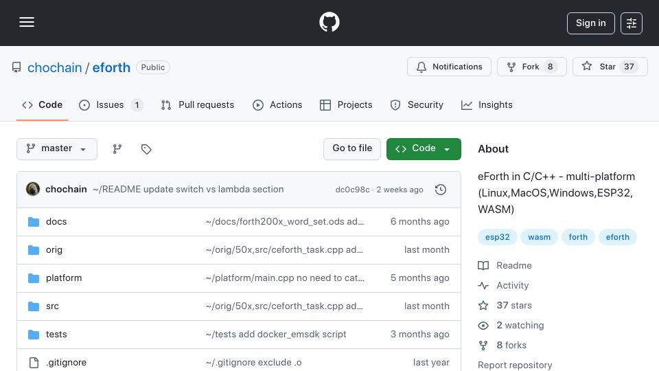 Screenshot of github.com: Forth – Is it still relevant?