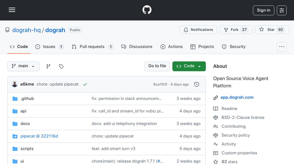Screenshot of github.com: Show HN: Dograh – an OSS Vapi alternative to quickly build and test voice agents