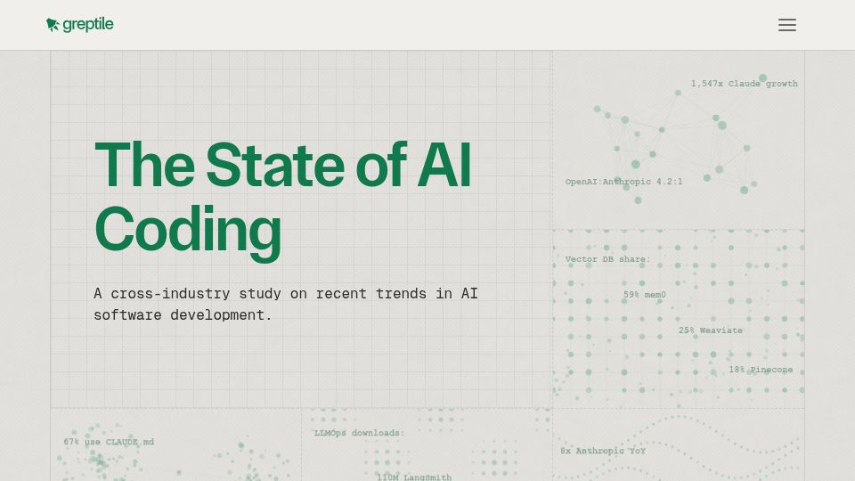 Screenshot of greptile.com: The State of AI Coding Report 2025