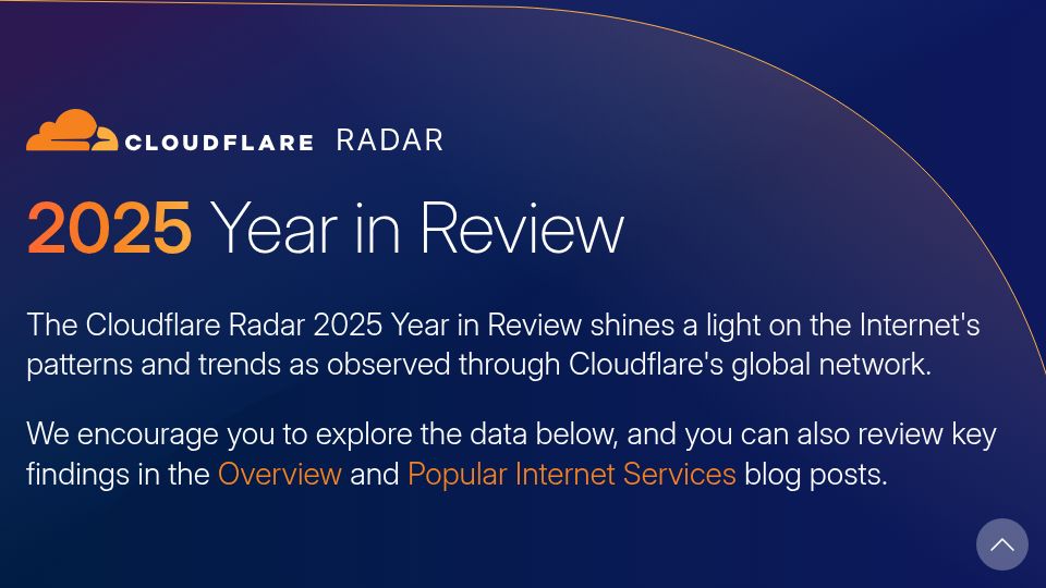 Screenshot of radar.cloudflare.com: Cloudflare Radar 2025 Year in Review