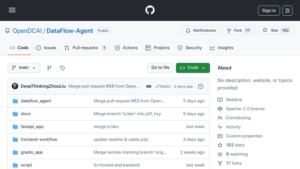 Screenshot of github.com: Show HN: Paper2Any – Open tool to generate editable PPTs from research papers