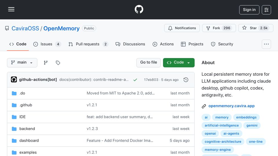 Screenshot of github.com: Show HN: A local-first memory store for LLM agents (SQLite)