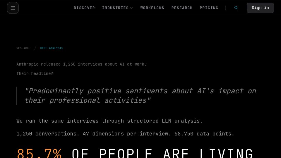 Screenshot of playbookatlas.com: We ran Anthropic’s interviews through structured LLM analysis