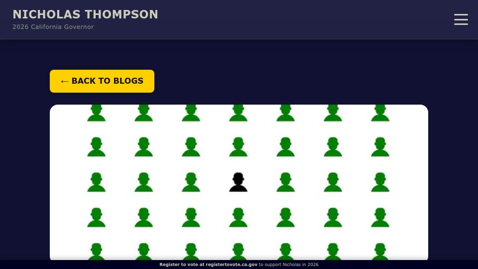 Screenshot of thompson2026.com: The Deviancy Signal: Having "Nothing to Hide" Is a Threat to Us All