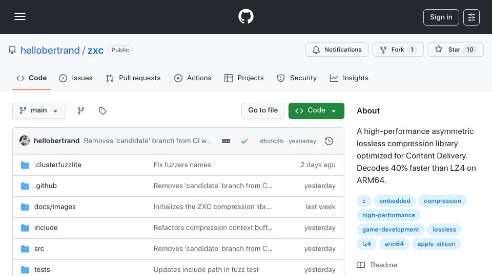 Screenshot of github.com: Show HN: ZXC – Asymmetric, +40% decode vs. LZ4 on ARM (C, BSD-3, Fuzzed)
