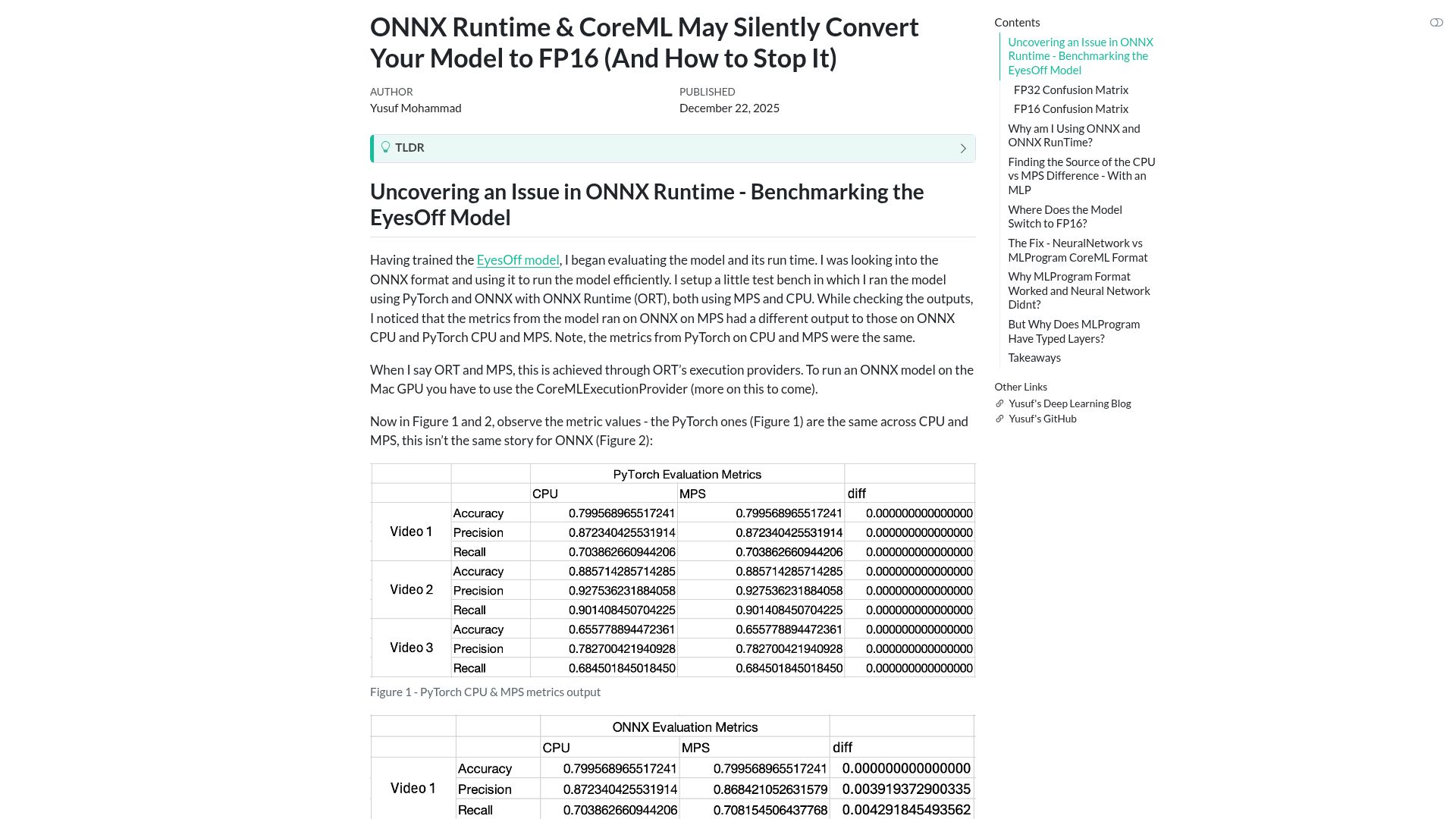 Screenshot of ym2132.github.io: ONNX Runtime and CoreML May Silently Convert Your Model to FP16