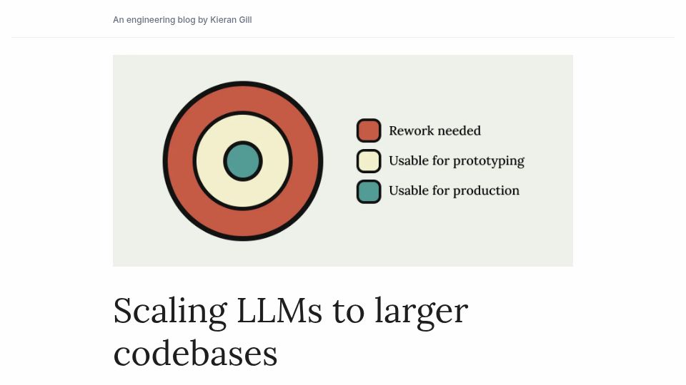Screenshot of blog.kierangill.xyz: Scaling LLMs to Larger Codebases
