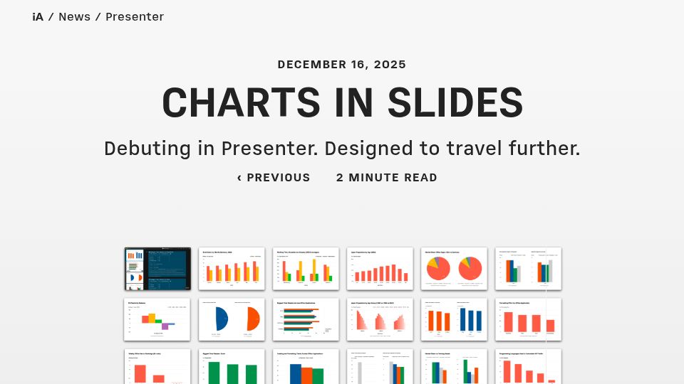 Screenshot of ia.net: Charts in Slides