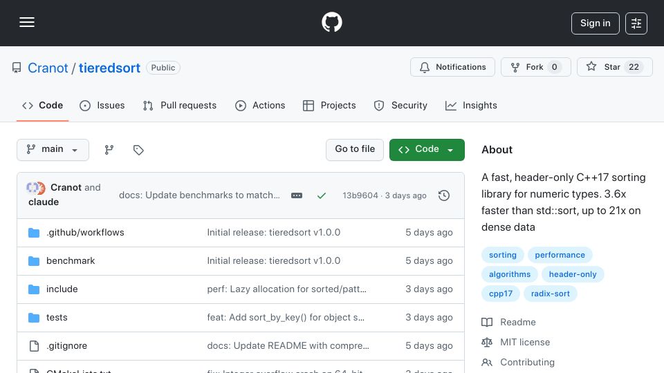 Screenshot of github.com: Tieredsort: Header only, blazing fast (3-4x) C++17 sorting for numeric types