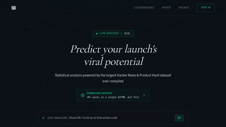 Screenshot of hn-ph.vercel.app: Show HN: Viral Potential Predictor