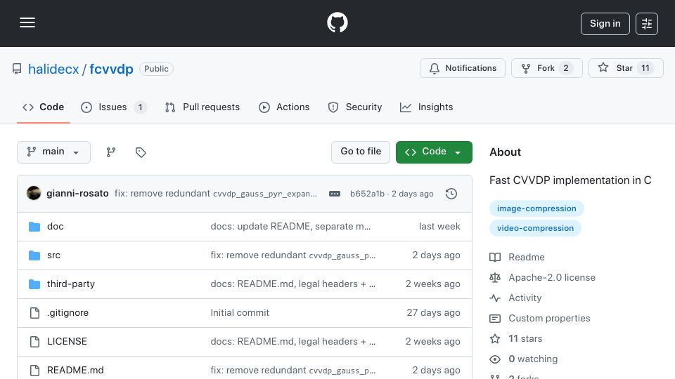 Screenshot of github.com: Fast CVVDP implementation in C