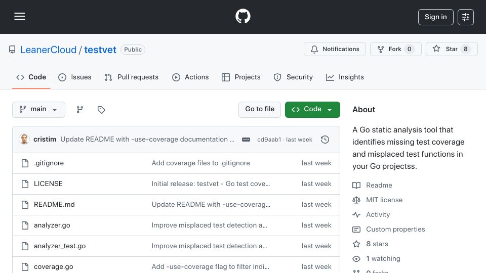 Screenshot of github.com: Show HN: Identifiy test coverage gaps in your Go projects