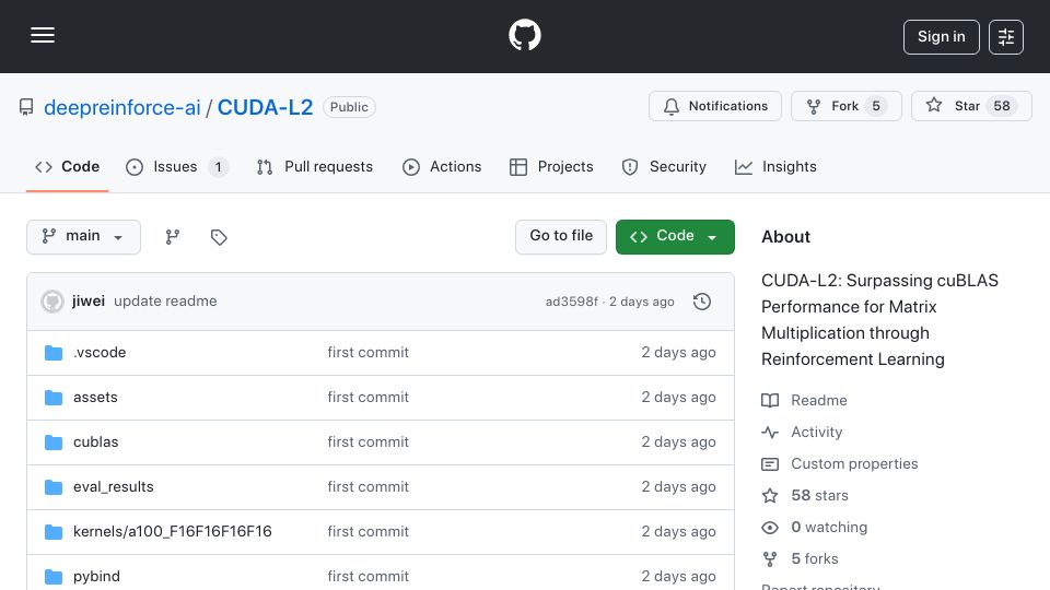 Screenshot of github.com: CUDA-l2: Surpassing cuBLAS performance for matrix multiplication through RL