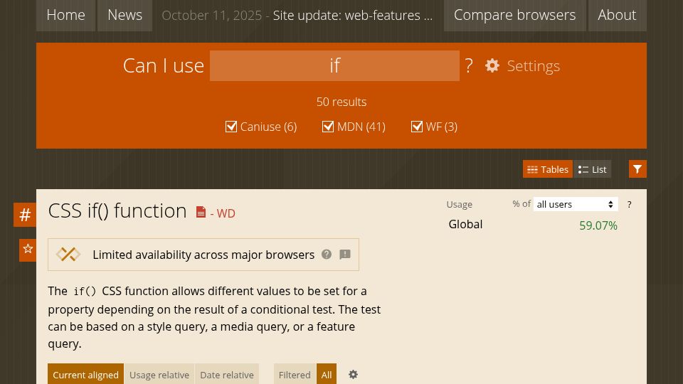 Screenshot of caniuse.com: CSS now has an if() conditional function