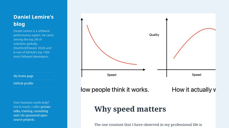 Screenshot of lemire.me: Why Speed Matters