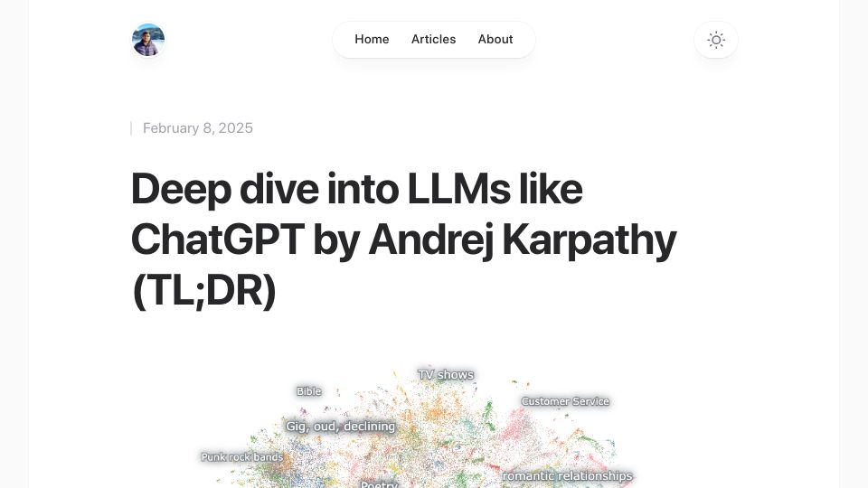 Screenshot of anfalmushtaq.com: TL;DR of Deep Dive into LLMs Like ChatGPT by Andrej Karpathy