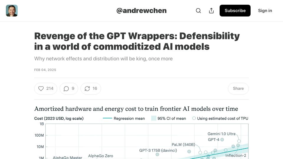 Screenshot of andrewchen.substack.com: Revenge of the GPT Wrappers: Defensibility in a world of commoditized AI models