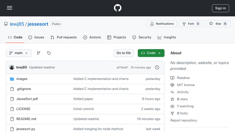 Screenshot of github.com: JesseSort: A novel sorting algorithm that is faster than Python's default sort.
