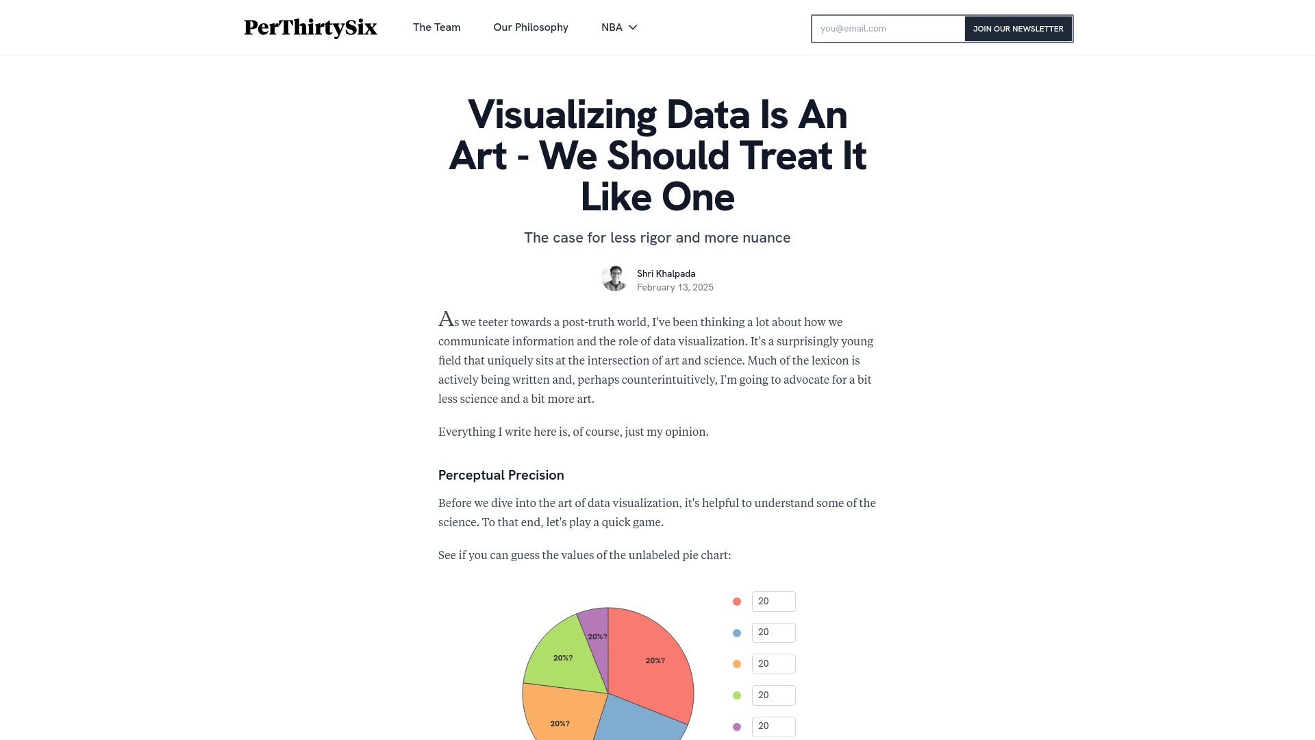 Screenshot of perthirtysix.com: Visualizing data is an art