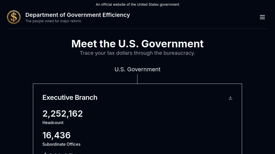 Screenshot of doge.gov: New DOGE site update breaks down government jobs by salary/age/headcount