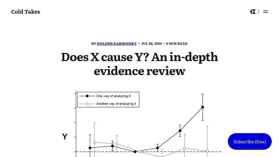 Screenshot of cold-takes.com: Does X cause Y? An in-depth evidence review (2021)