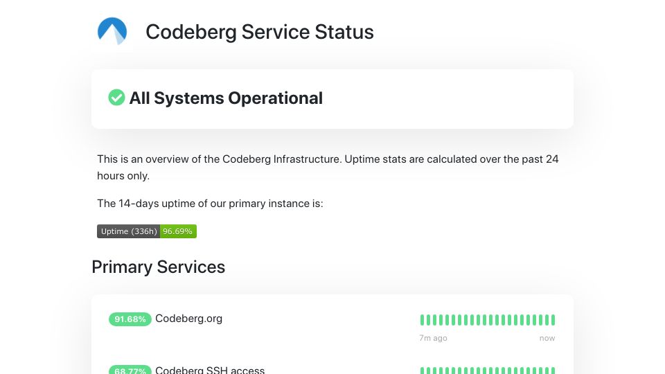 Screenshot of status.codeberg.eu: Codeberg appears to be under a DDoS attack