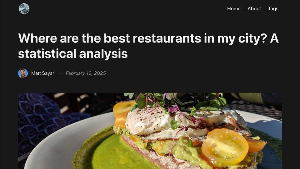 Screenshot of mattsayar.com: Where are the best restaurants in my city? A statistical analysis