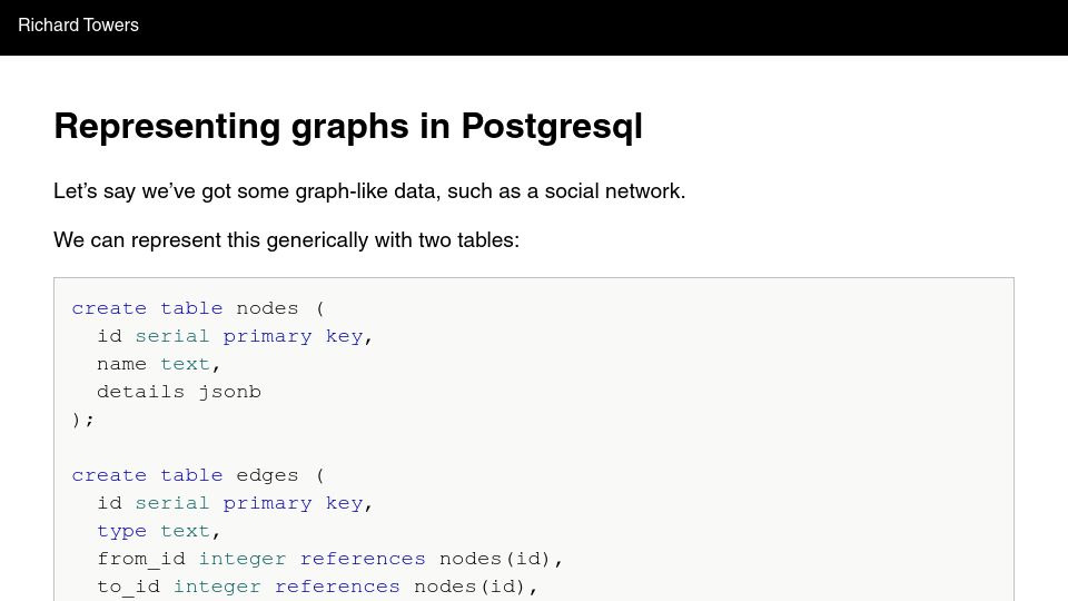 Screenshot of richard-towers.com: Representing Graphs in PostgreSQL