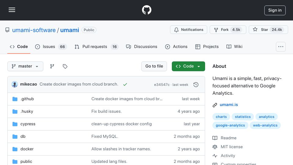 Screenshot of github.com: Umami is a simple, fast, privacy-focused alternative to Google Analytics