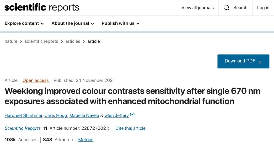 Screenshot of nature.com: 670nm red light exposure improved aged mitochondrial function, colour vision