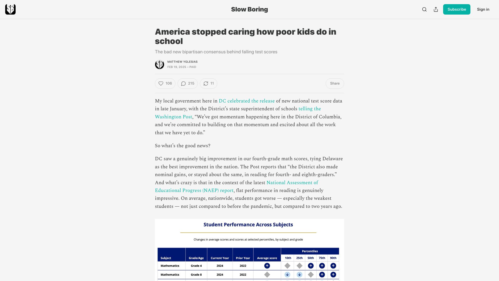 Screenshot of slowboring.com: America stopped caring how poor kids do in school