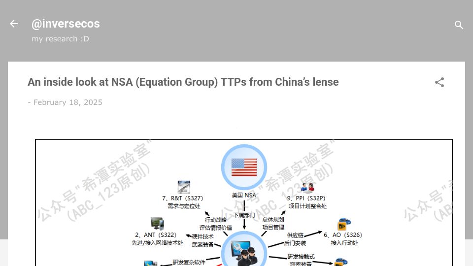 Screenshot of inversecos.com: An inside look at NSA tactics, techniques and procedures from China's lens