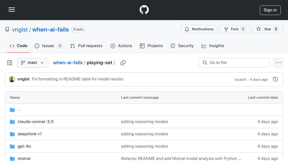 Screenshot of github.com: Are LLMs able to play the card game Set?