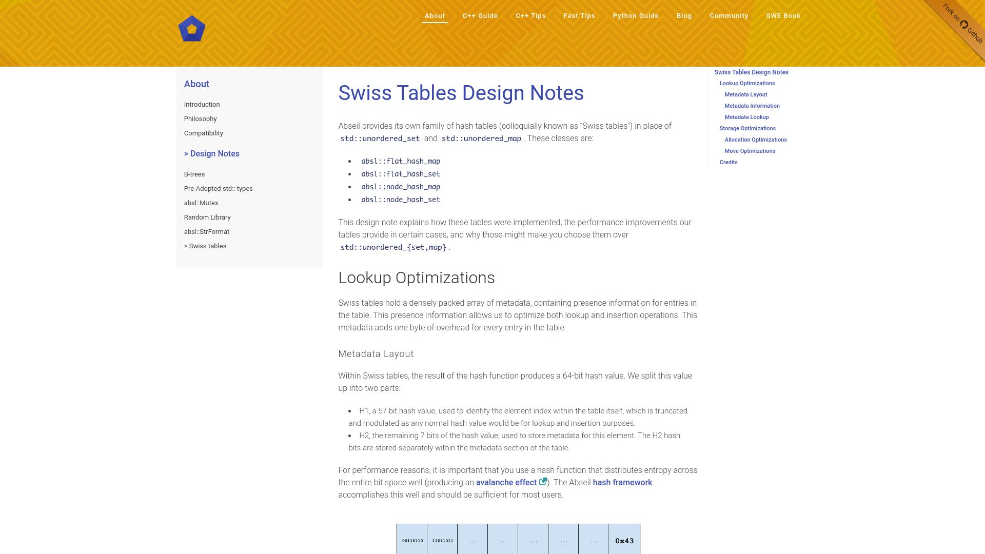 Screenshot of abseil.io: Swiss Tables