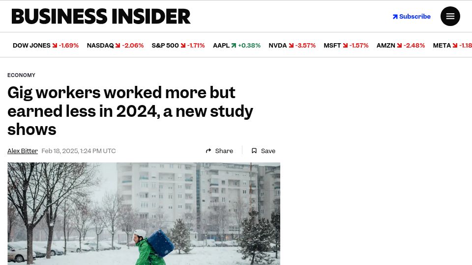 Screenshot of businessinsider.com: Gig workers worked more but earned less in 2024: study