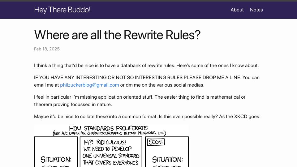 Screenshot of philipzucker.com: Where are all the Rewrite Rules?