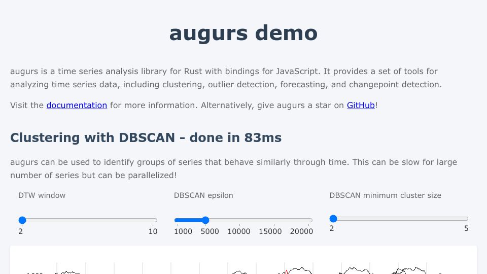 Screenshot of demo.augu.rs: Augurs demo