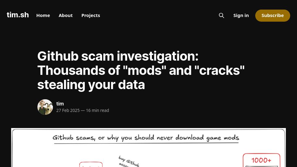 Screenshot of timsh.org: Github scam investigation: Thousands of “mods” and “cracks” stealing data