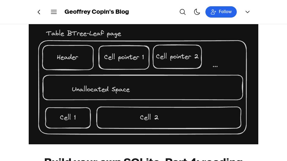 Screenshot of blog.sylver.dev: Build your own SQLite, Part 4: reading tables metadata