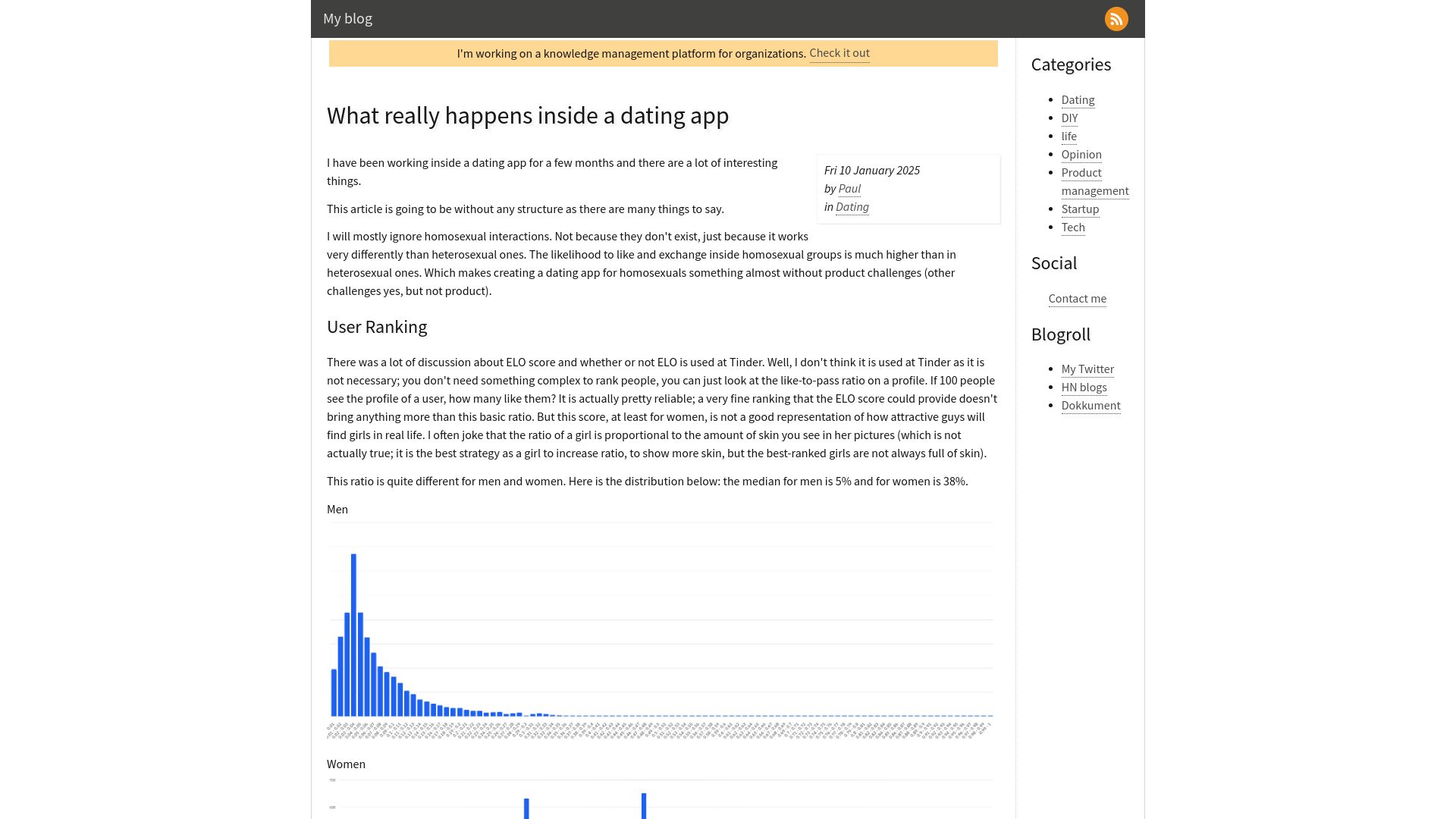 Screenshot of blog.luap.info: What really happens inside a dating app