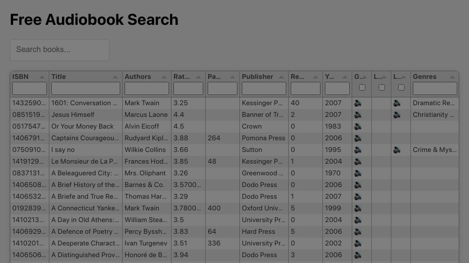 Screenshot of booksearch.party: Show HN: Searchable library of free audiobooks