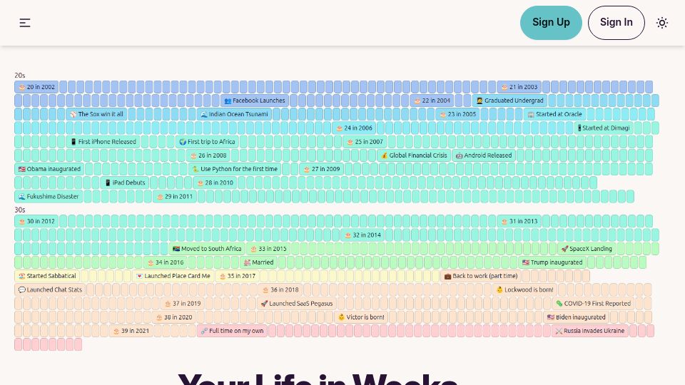 Screenshot of lifeweeks.app: Show HN: I made a website where you can create your own "Life in Weeks" timeline