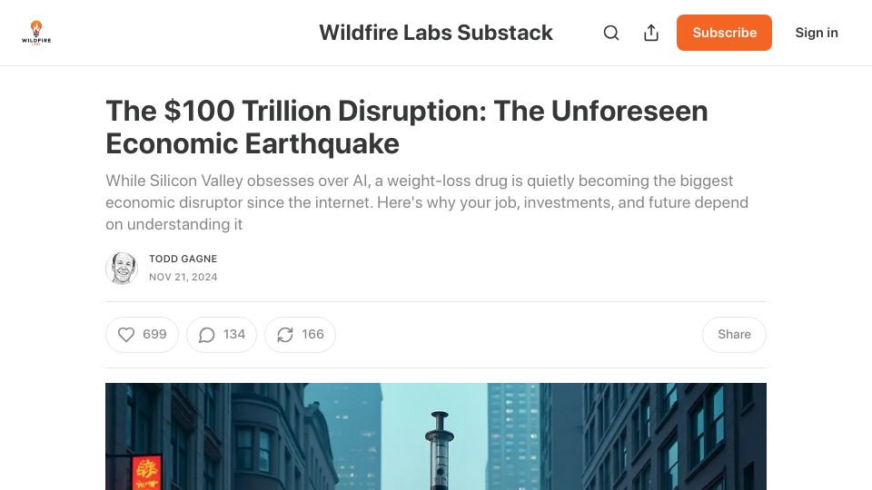 Screenshot of wildfirelabs.substack.com: GLP-1 drugs: An economic disruptor? (2024)