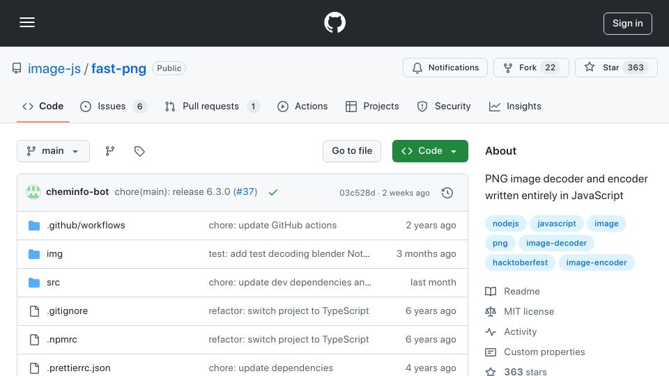 Screenshot of github.com: Fast-PNG: PNG image decoder and encoder