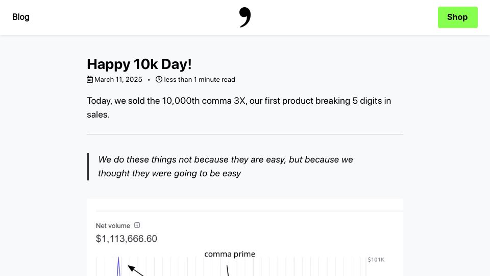 Screenshot of blog.comma.ai: Happy 10k Day