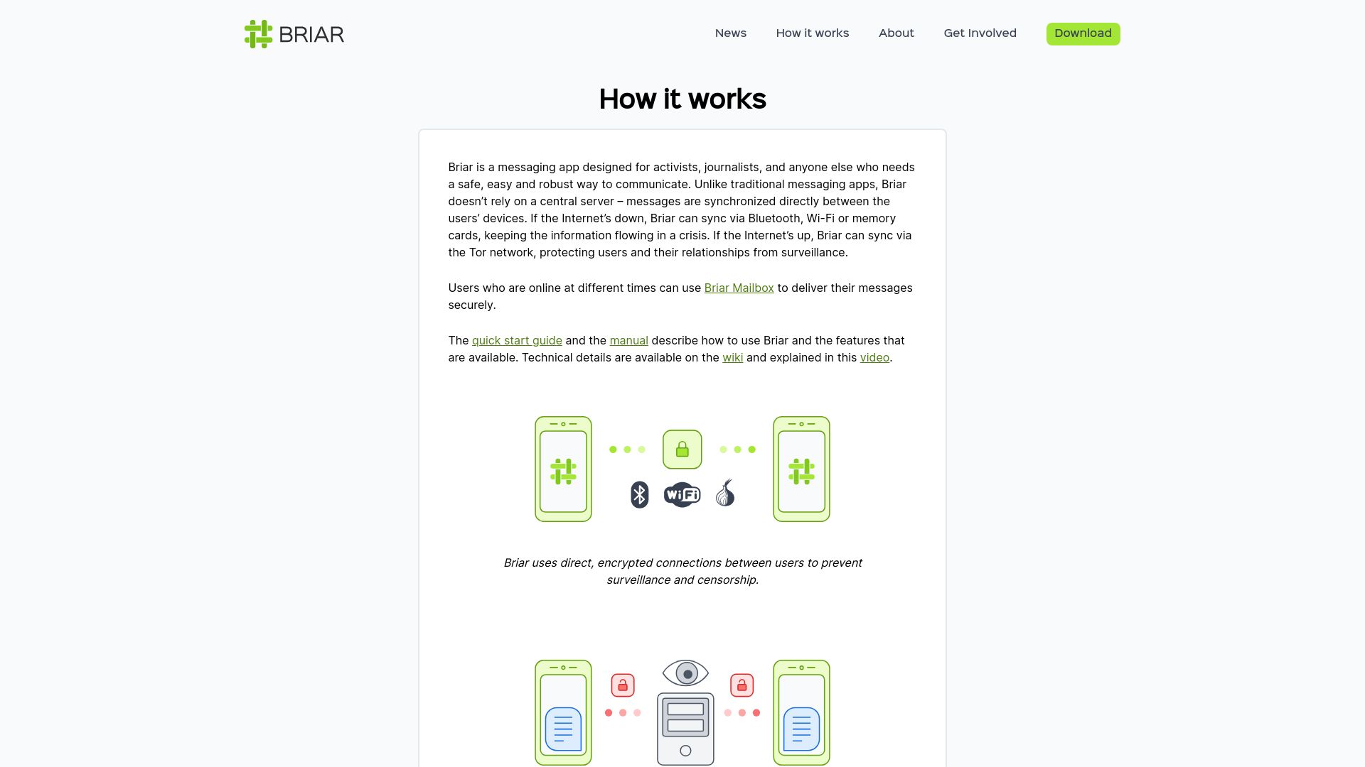 Screenshot of briarproject.org: Briar: Peer to Peer Encrypted Messaging